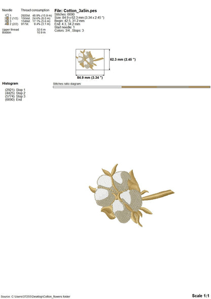 Cotton and Rose Branch wreath – Sizes 2" 3" 3.5" 4" 4.5" 5" Digital Embroidery File | Artapli