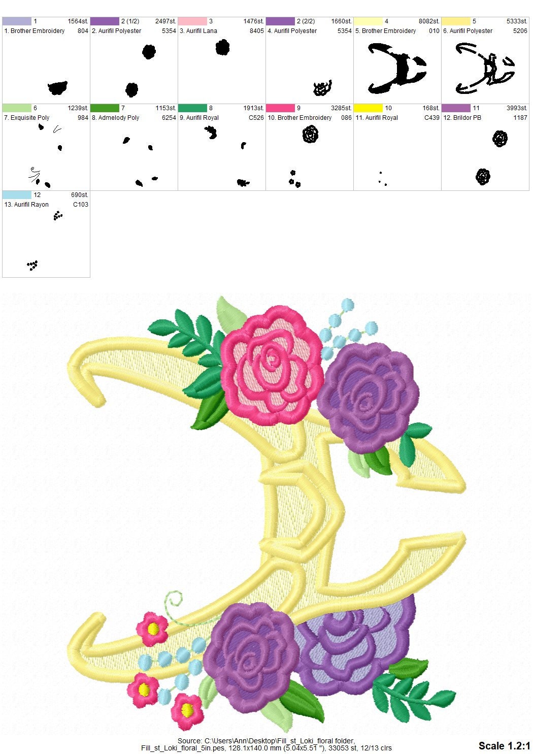 Loki Flowers Loki mask with flowers floral crown roses – Instant Download | Artapli