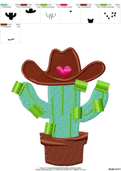 Fringed Western Cactus