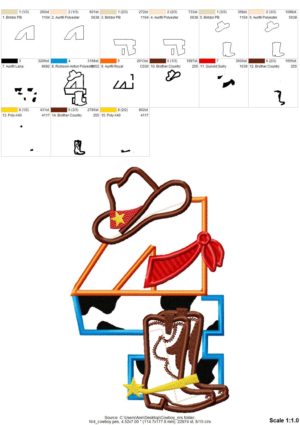 Cowboy Hat and Boots Birthday Numbers – Birthday embroidery design by Artapli