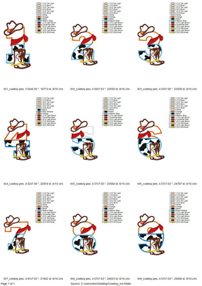 Cowboy Hat and Boots Birthday Numbers – Kids embroidery design instant download by Artapli