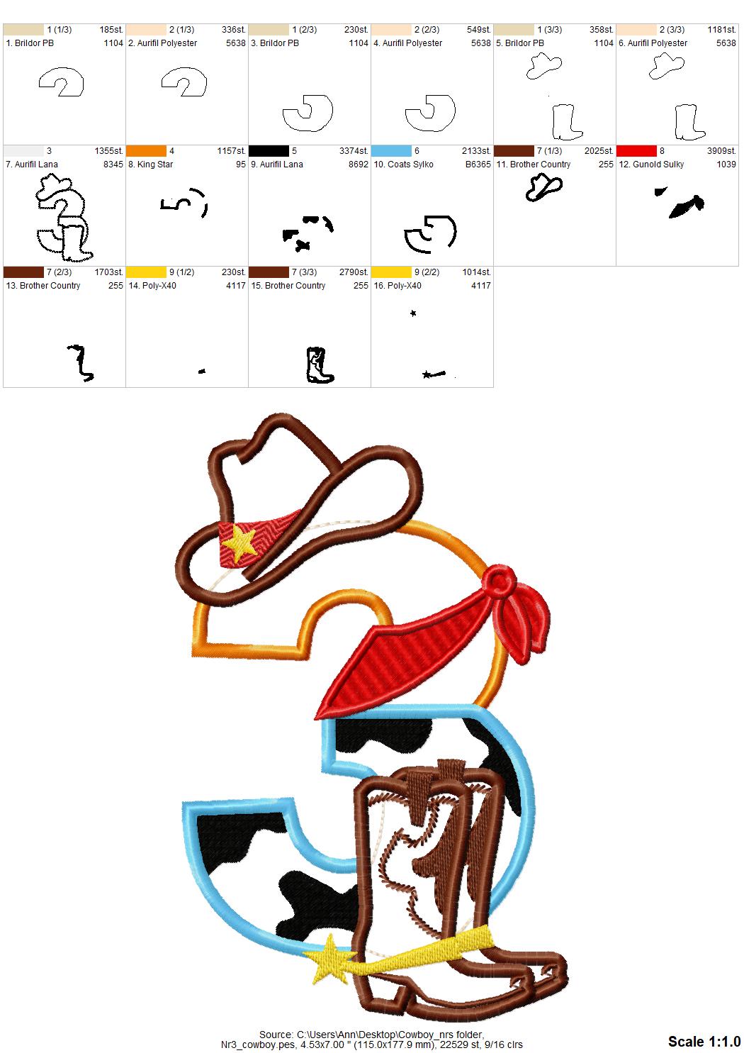 Cowboy Hat and Boots Birthday Numbers – Birthday instant download embroidery file by Artapli