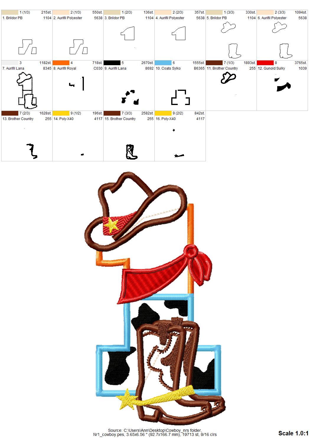 Cowboy Hat and Boots Birthday Numbers – Appliqué machine embroidery pattern by Artapli
