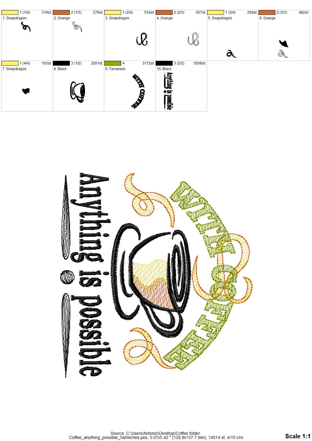 With Coffee Anything is Possible Saying