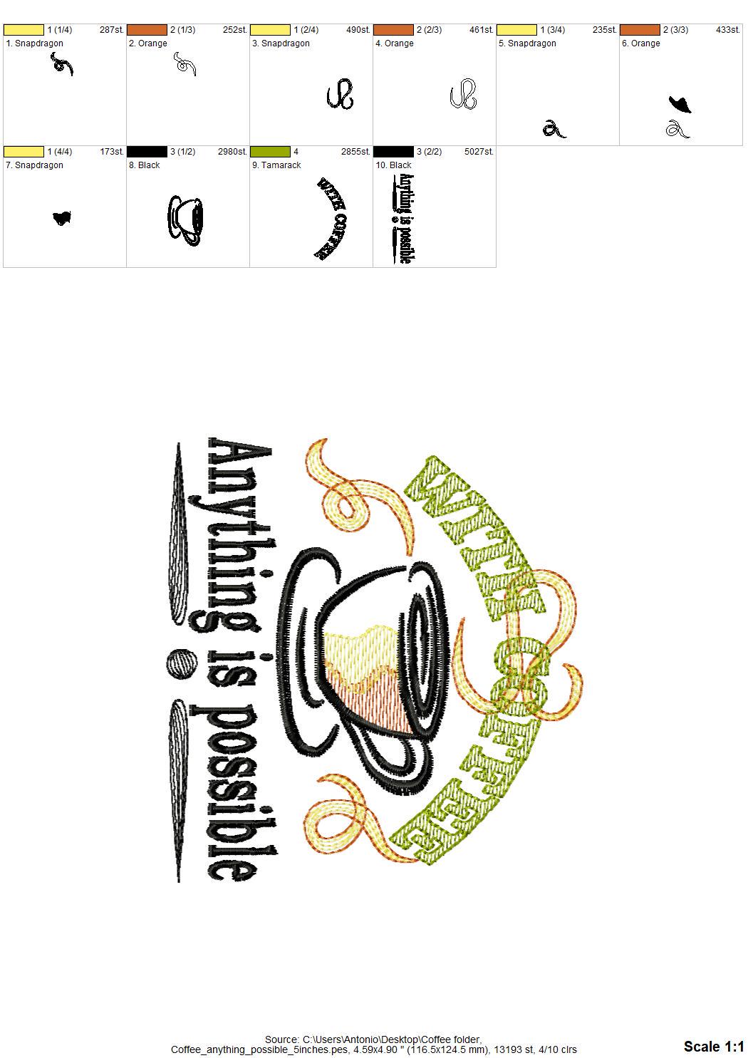 With Coffee Anything is Possible Saying