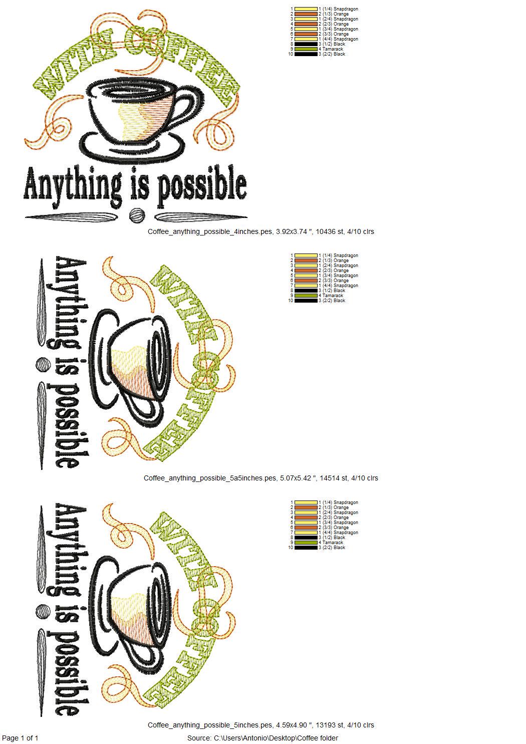 With Coffee Anything is Possible Saying