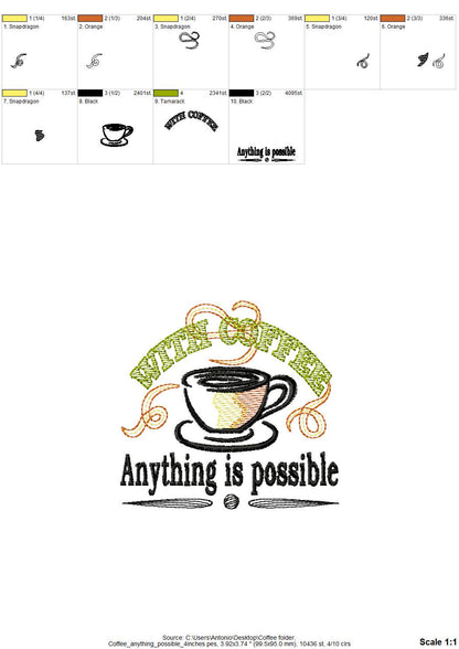 With Coffee Anything is Possible Saying