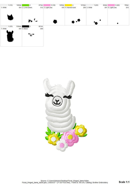 Fluffy Floral Llama Alpaca