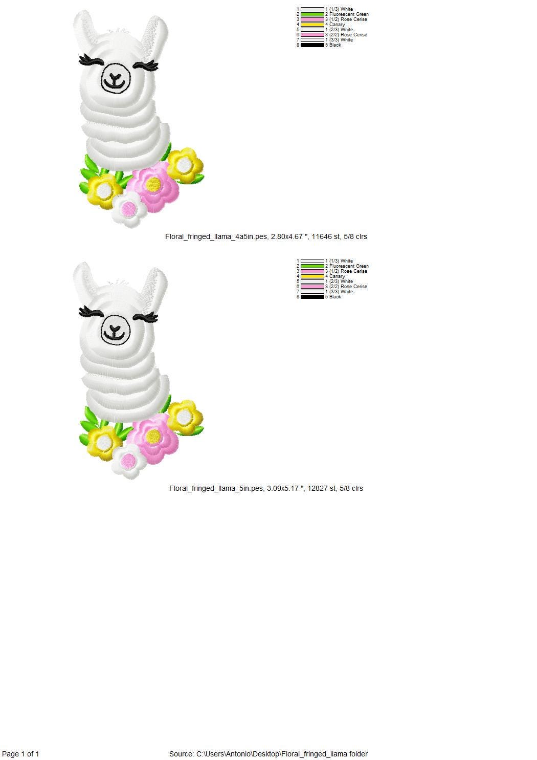 Fluffy Floral Llama Alpaca