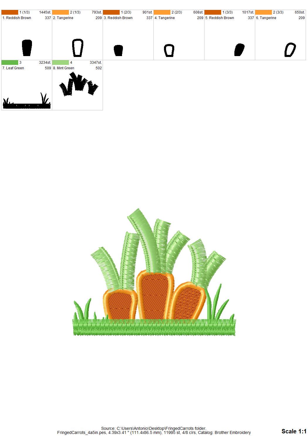 Fringed Carrot Garden – Instant Download | Artapli