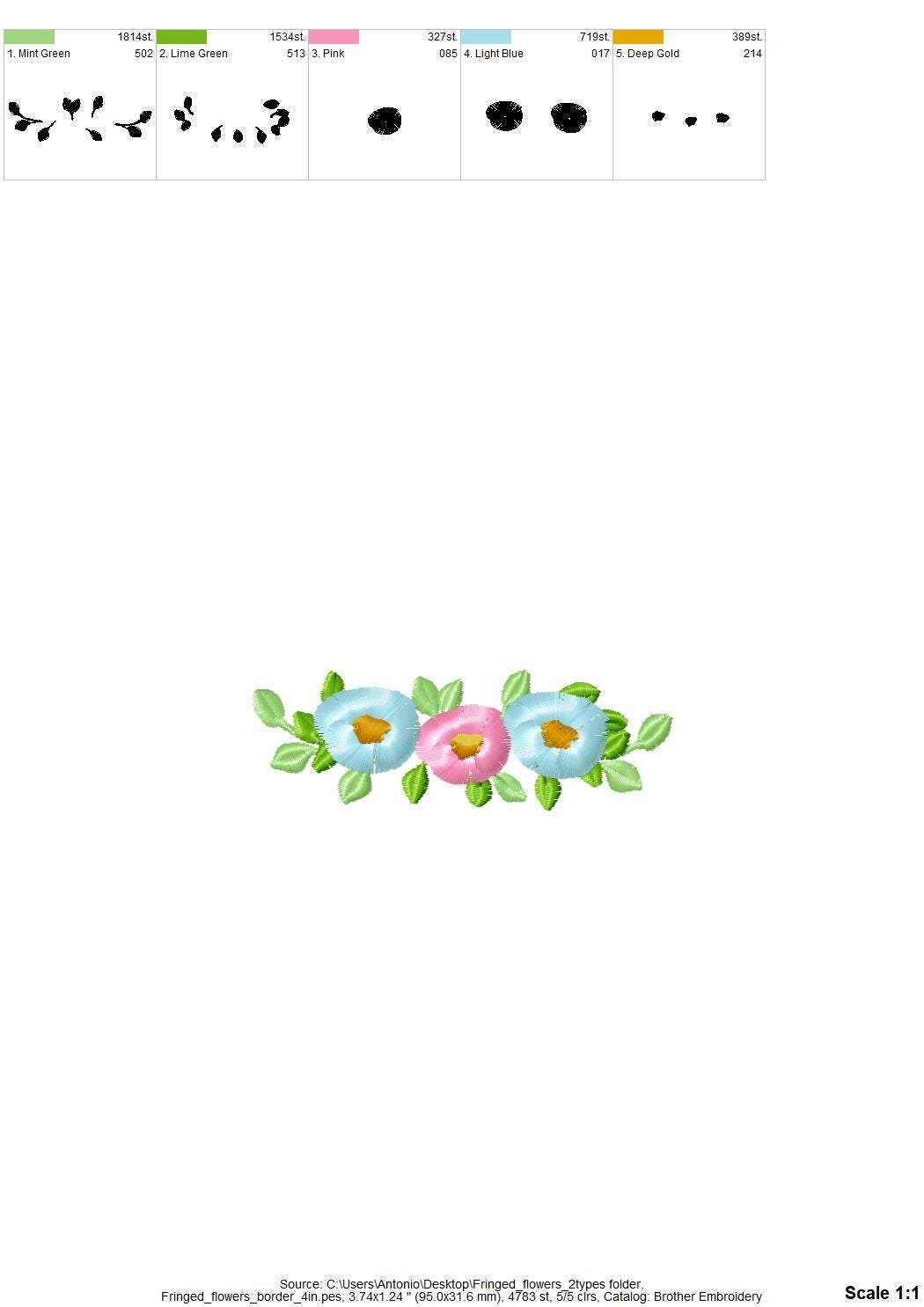 Mini Floral Border Set of 2