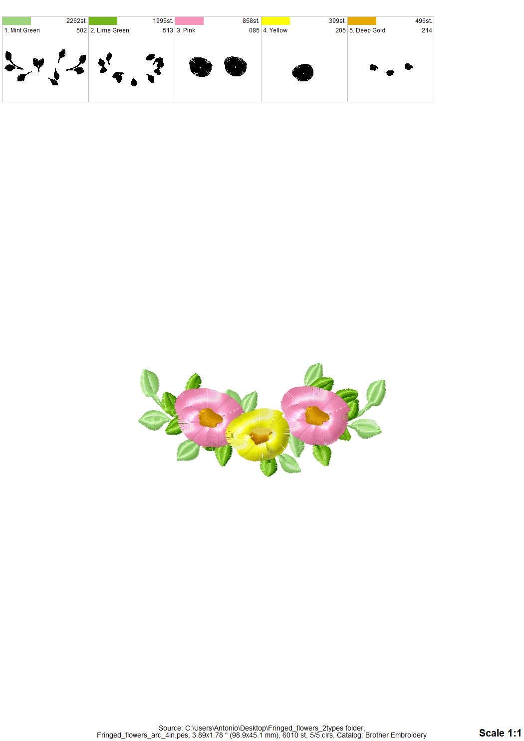 Mini Floral Border Set of 2