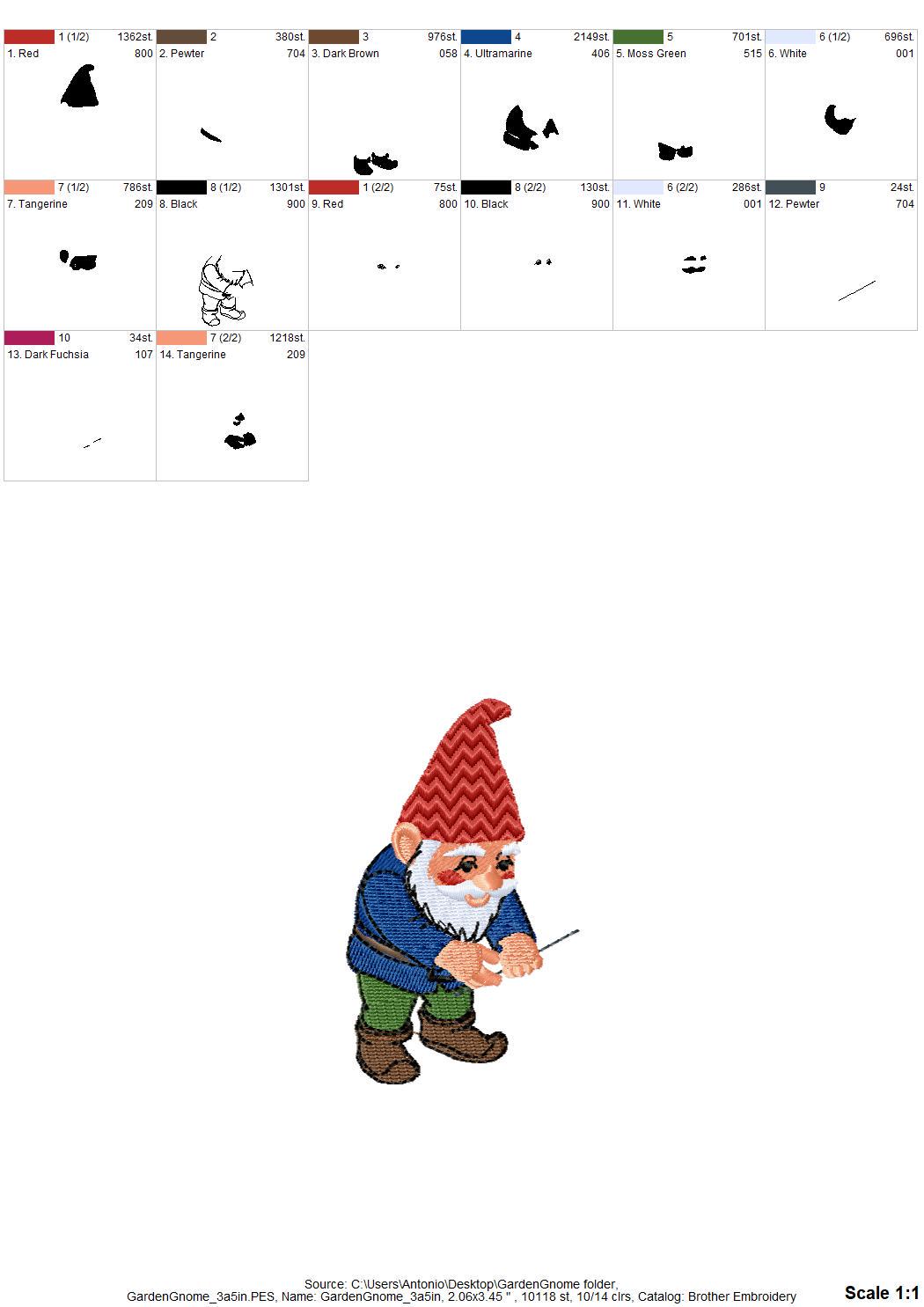 Garden Gnome Thief