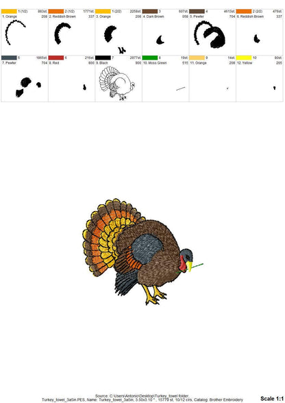 Naughty Turkey