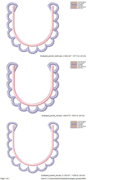 Scalloped Rounded Pocket ITH