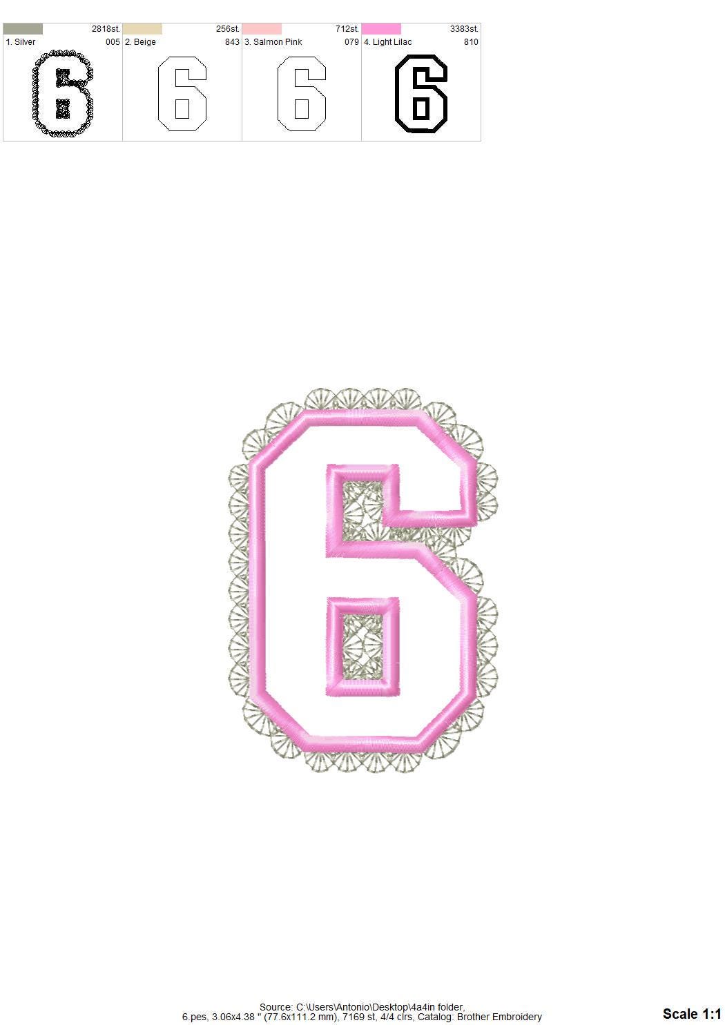 Varsity Lace Birthday Numbers