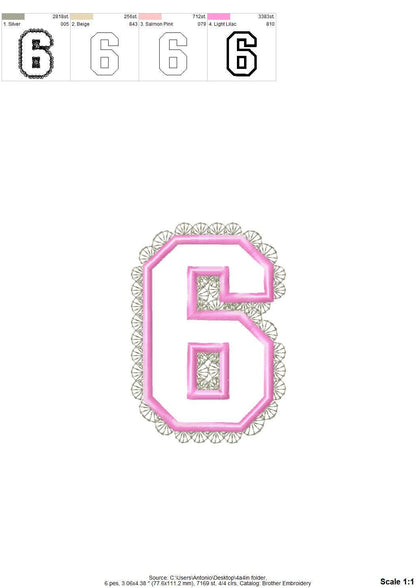 Varsity Lace Birthday Numbers