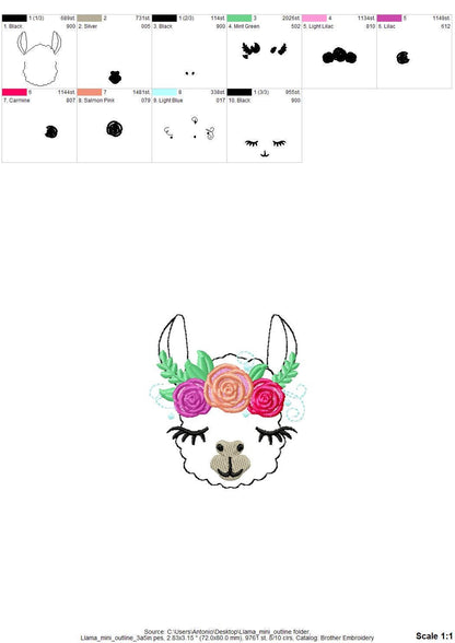 Mini Llama Alpaca