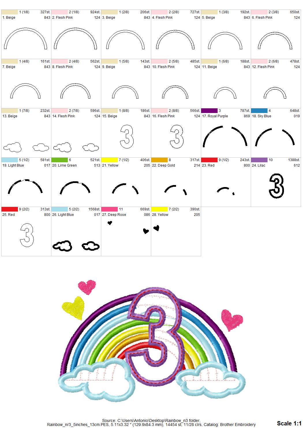 Rainbow Birthday Number 3 Three