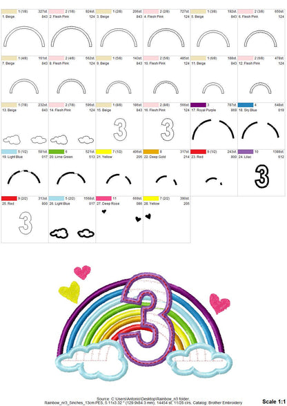 Rainbow Birthday Number 3 Three