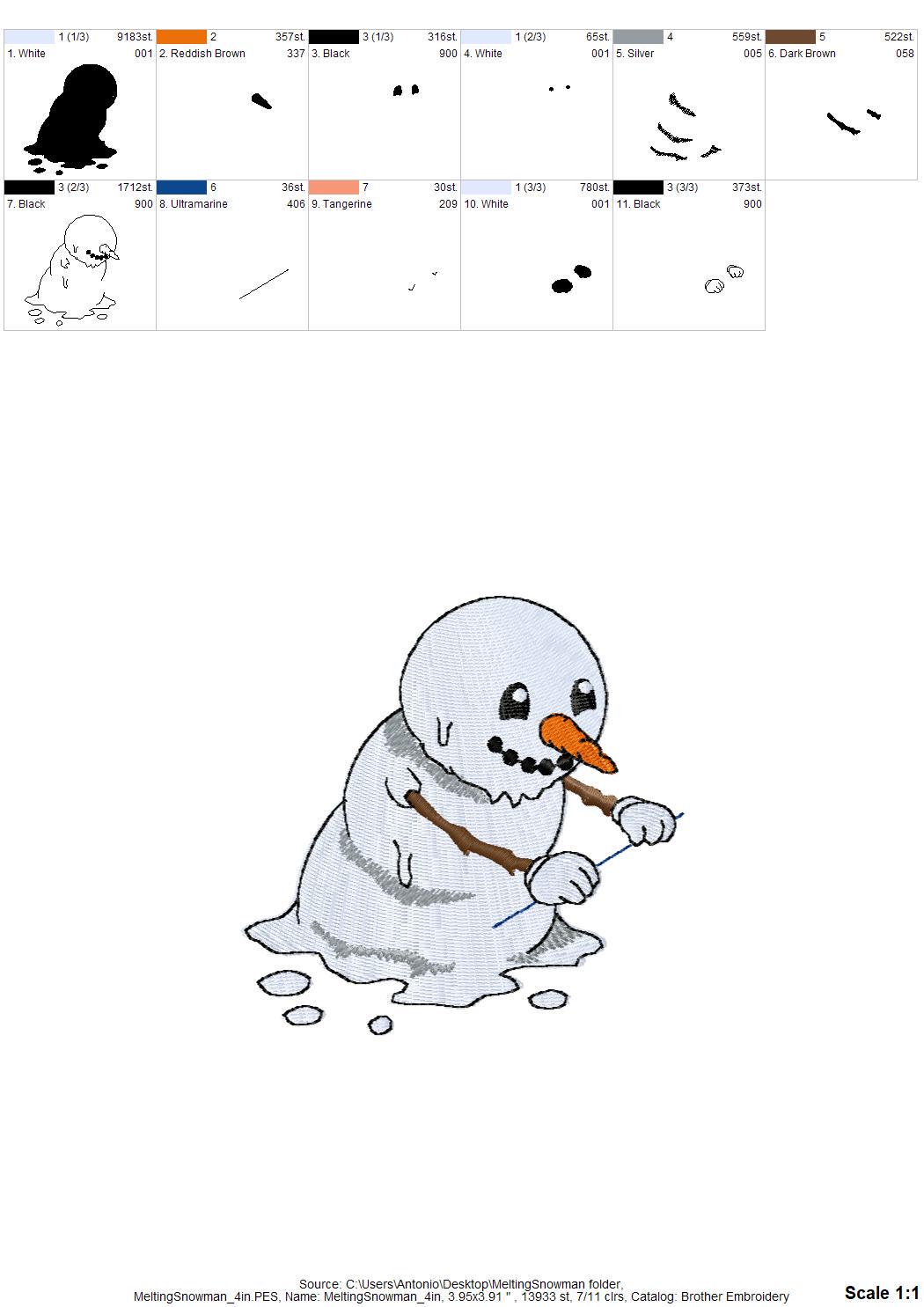 Melting Snowman Thief