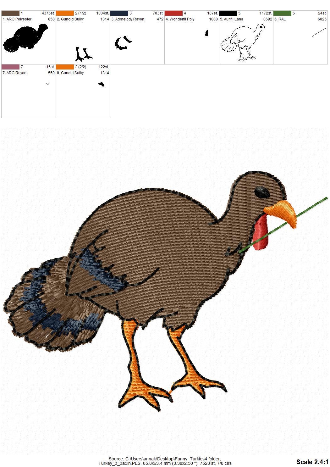 Naughty Turkey Towel Thief Set – freche Truthähne als Handtuchdiebe