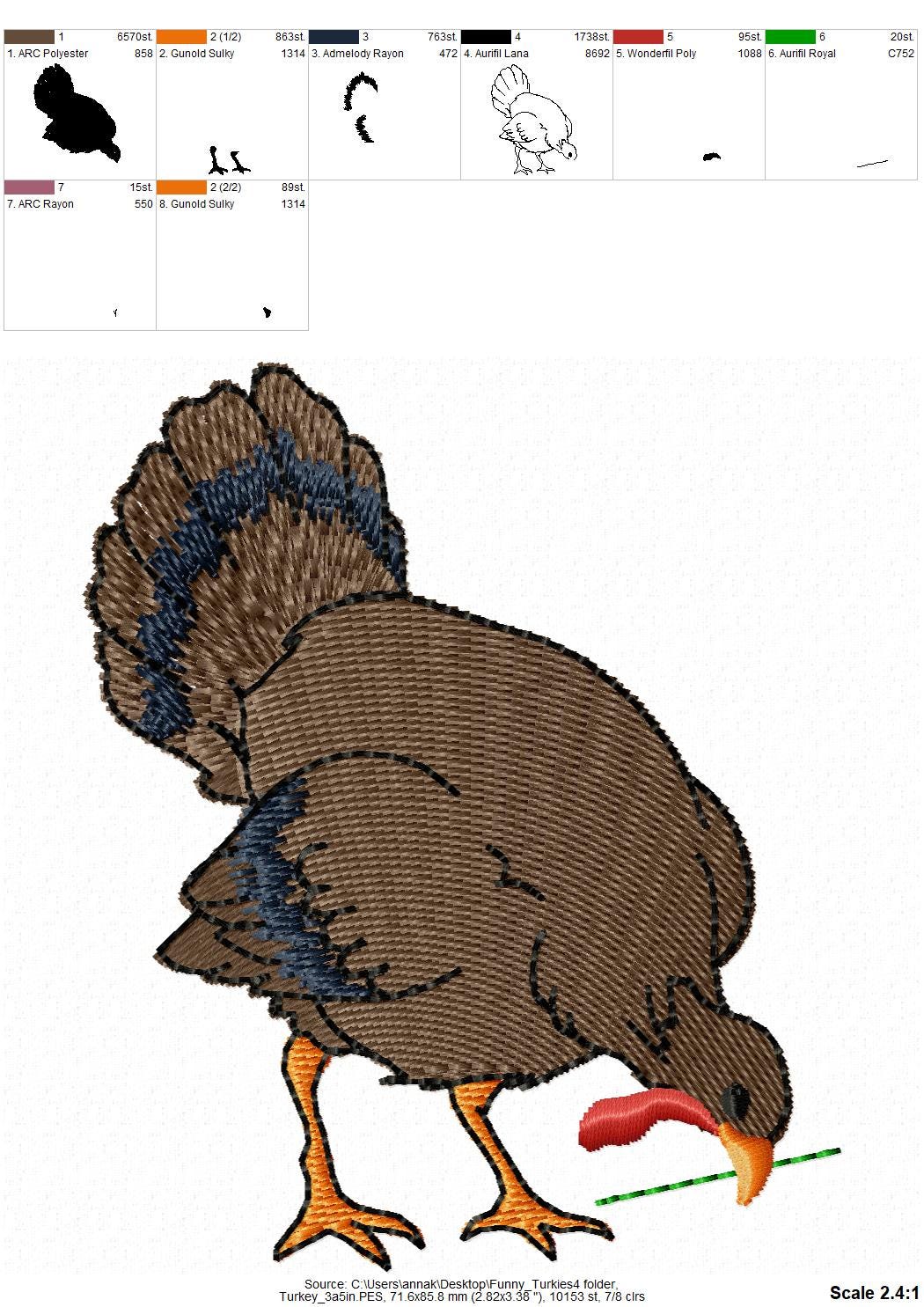 Naughty Turkey Towel Thief Set – freche Truthähne als Handtuchdiebe