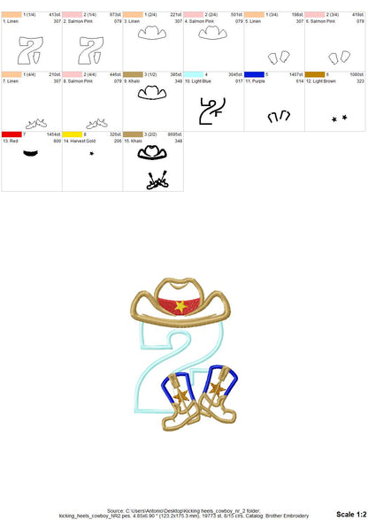 Cowboy Birthday Number TWO